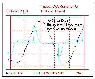 smooth-less-current.gif